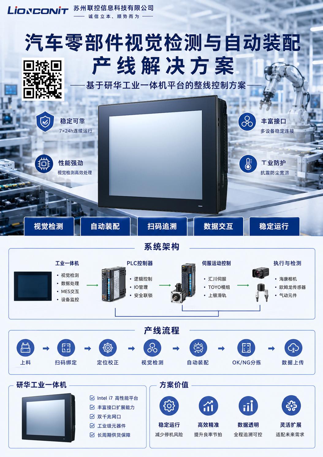 汽车零部件视觉检测与自动装配产线解决方案